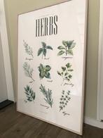 Wanddecoratie keuken, Ophalen, Gebruikt