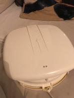 ITHO Raamventilator Indolator 20K, Ophalen of Verzenden, Nieuw, Ventilator