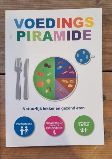 Louise Witteman - Voedingspiramide beschikbaar voor biedingen