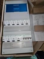 Schneider groepenkast, Doe-het-zelf en Verbouw, Elektra en Kabels, Ophalen of Verzenden, Zo goed als nieuw, Overige typen