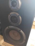 Vintage Sony SS-A701 speakers, Front, Rear of Stereo speakers, Ophalen of Verzenden, Sony, Zo goed als nieuw