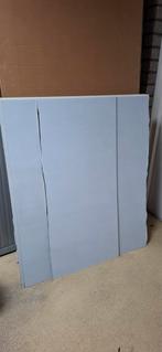 Rockpanel gevelbekleding Ral 9010, Doe-het-zelf en Verbouw, Platen en Panelen, Ophalen, Nieuw, Overige materialen, Minder dan 20 mm