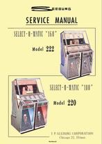 Seeburg 220 en 222 volledige Manual PDF, Verzamelen, Automaten | Jukeboxen, Seeburg, Nieuw, Ophalen