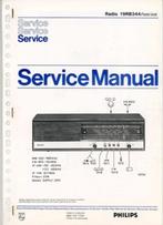 Originele Philips service manuals 2,50 euro per stuk, Ophalen of Verzenden, Audio en Video