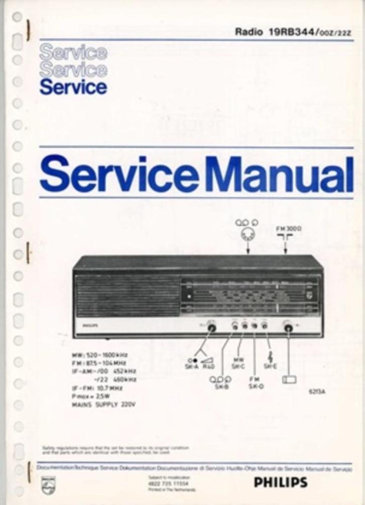 Originele Philips service manuals 2,50 euro per stuk, Verzamelen, Elektronische Apparatuur, Audio en Video, Ophalen of Verzenden