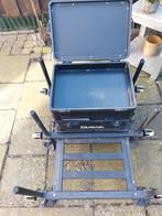 Viskist, Ophalen, Gebruikt, Overige typen