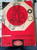 JAWA ,Onderdelen boek,250 en 350 cc., Motoren, Ophalen of Verzenden, Overige merken