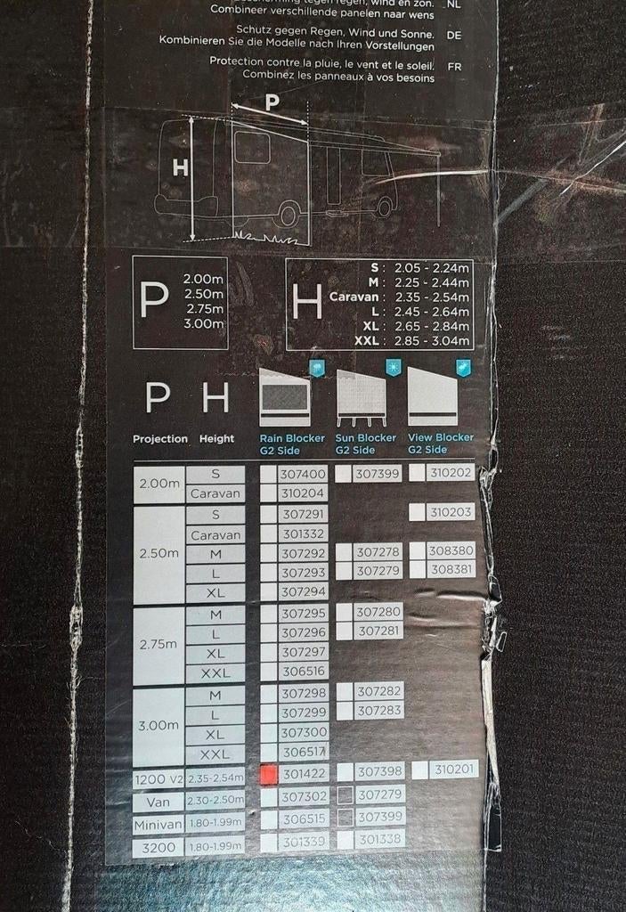 Thule zijwand vo Omnistor luifel - met rafter en bevestiging, Ophalen of Verzenden