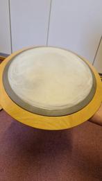 Plafonniere  2x, Ophalen of Verzenden, Zo goed als nieuw, Rond, Glas