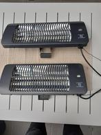 Heaters, Ophalen, Zo goed als nieuw, Elektrisch