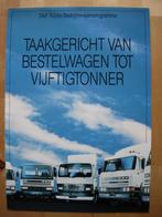 DAF Programma 1987 – NL - 3600 3300 2800 2500 2300 2100 1900, Ophalen, Zo goed als nieuw, Overige merken, DAF