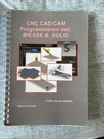 CNC CAD/CAM programmeren, Ophalen, Beta, Zo goed als nieuw