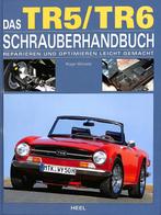 Das Triumph TR5/TR6 Schrauberhandbuch, Verzenden
