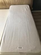 Smartsleeve matrashoes 90x200, Eenpersoons, Ophalen of Verzenden, Zo goed als nieuw, Wit