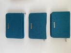 JAN TAMINIAU - travelcase KLM businessclass per stuk, Ophalen of Verzenden, Nieuw, Blauw