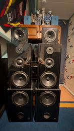 Te koop: Zeer zeldzame Vifa Basis 2.0 High-End Speakers, Zo goed als nieuw, 120 watt of meer, Front, Rear of Stereo speakers, Ophalen