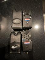 Delkim wit en blauw, Watersport en Boten, Ophalen of Verzenden, Zo goed als nieuw, Overige typen