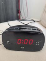 Alarm radio, Ophalen, Zo goed als nieuw