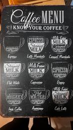 Coffee Metalboard, Ophalen, Gebruikt