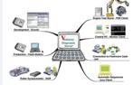 Vediamo 4.2 PassThru + CBF + Driver OpenPort + Slave, Verzenden