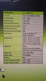 Imex LX3DR accu Kruislaser 3x 360gr. 3D! NIEUW!!, Auto diversen, Autogereedschap, ., Nieuw, Ophalen of Verzenden, Imex