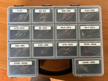 Weerstanden beschikbaar voor biedingen