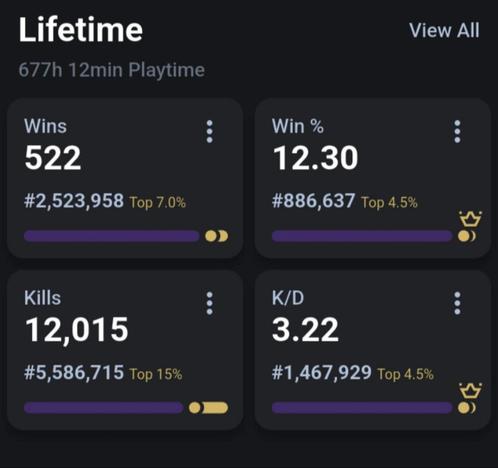 Fortnite les 5€, Spelcomputers en Games, Games | Atari, Zo goed als nieuw, Overige modellen, 1 speler, Ophalen of Verzenden