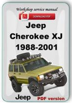 Jeep Cherokee XJ 1988-2001 Workshop manual op DVD in PDF, Verzenden