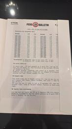 Ajax - PSV 9 oktober 1988 persbulletin, Ophalen of Verzenden, Zo goed als nieuw, Ajax, Boek of Tijdschrift