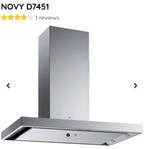 Itho novy afzuigkap kookeiland d7451, Gebruikt, Minder dan 200 m³ per uur, Ophalen of Verzenden, Eilandschouwkap