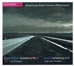 Beethoven: Symhony No. 1 - Keuris: Symhony in D, Verzenden, Classicisme, Zo goed als nieuw, Orkest of Ballet