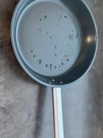 IKEA 365+ koekenpan – 28 cm, Gebruikt, Inductieplaat, Aluminium, Ophalen of Verzenden