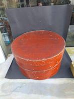 19e Voorraad doos (Buttü), Ophalen of Verzenden, Rond, Hout