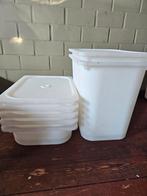 Ikea bakken met deksel, Ophalen