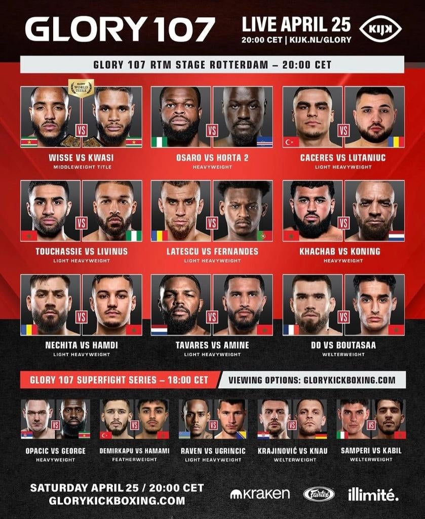 Glory Kickboxing 107 kaarten, Twee personen, April