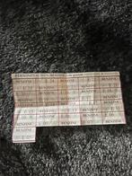 Benzinebonnen uit 1973, Ophalen of Verzenden, Zo goed als nieuw