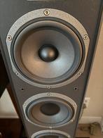 Focal Luidsprekers - Topkwaliteit!, Audio, Tv en Foto, Luidsprekers, Gebruikt, 120 watt of meer, Front, Rear of Stereo speakers