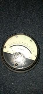 Groot formaat inbouw mA meter, Ophalen of Verzenden