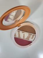 Kiko Milano Beauty Roar Face Palette, Gebruikt, Overige kleuren, Gehele gezicht, Ophalen of Verzenden