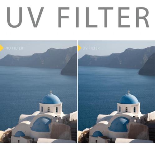 UV filter 58 mm oa Canon Nikon Sony Pentax enz uvfilter 58mm, Audio, Tv en Foto, Fotografie | Filters, Nieuw, UV-filter, 50 tot 60 mm