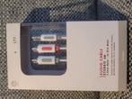 ICIDU Audio Cable 2m White, Ophalen of Verzenden, Nieuw, Minder dan 2 meter