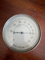 Antieke Haar-Hydrometer, Ophalen