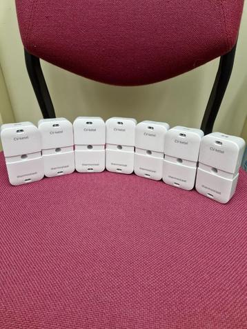 Eneco Toon Onderdelen beschikbaar voor biedingen