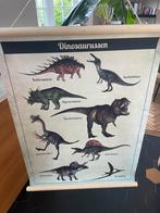 Poster schilderij dinosaurussen retro kind, Ophalen, Rechthoekig Staand, Zo goed als nieuw, A1 t/m A3