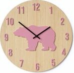 dierenklok ijsbeer, Ophalen of Verzenden, Nieuw, Analoog, Wandklok