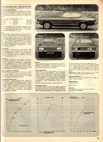 Autovisie test Ford Capri 1600 XL Oktober 1972 beschikbaar voor biedingen