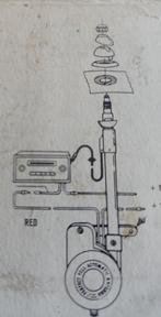 Innotec klassieke oldtimer antenne, Auto diversen, Ophalen of Verzenden