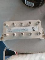Hirschmann AFC 2081 Antenne Verdeelblok, Ophalen of Verzenden, Gebruikt, (Schotel)antenne-accessoires, Overige merken
