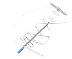 EAntenna Duosat Antenna 144/432 MHz, 3+5el, nieuw, Telecommunicatie, Antennes en Masten, Verzenden, Nieuw, Antenne