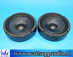 AXTON AC28VT 8 inch midwoofers / speakers, ., Nieuw, Ophalen of Verzenden, AXTON